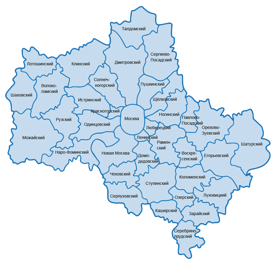 Газификация поселков в Московской области